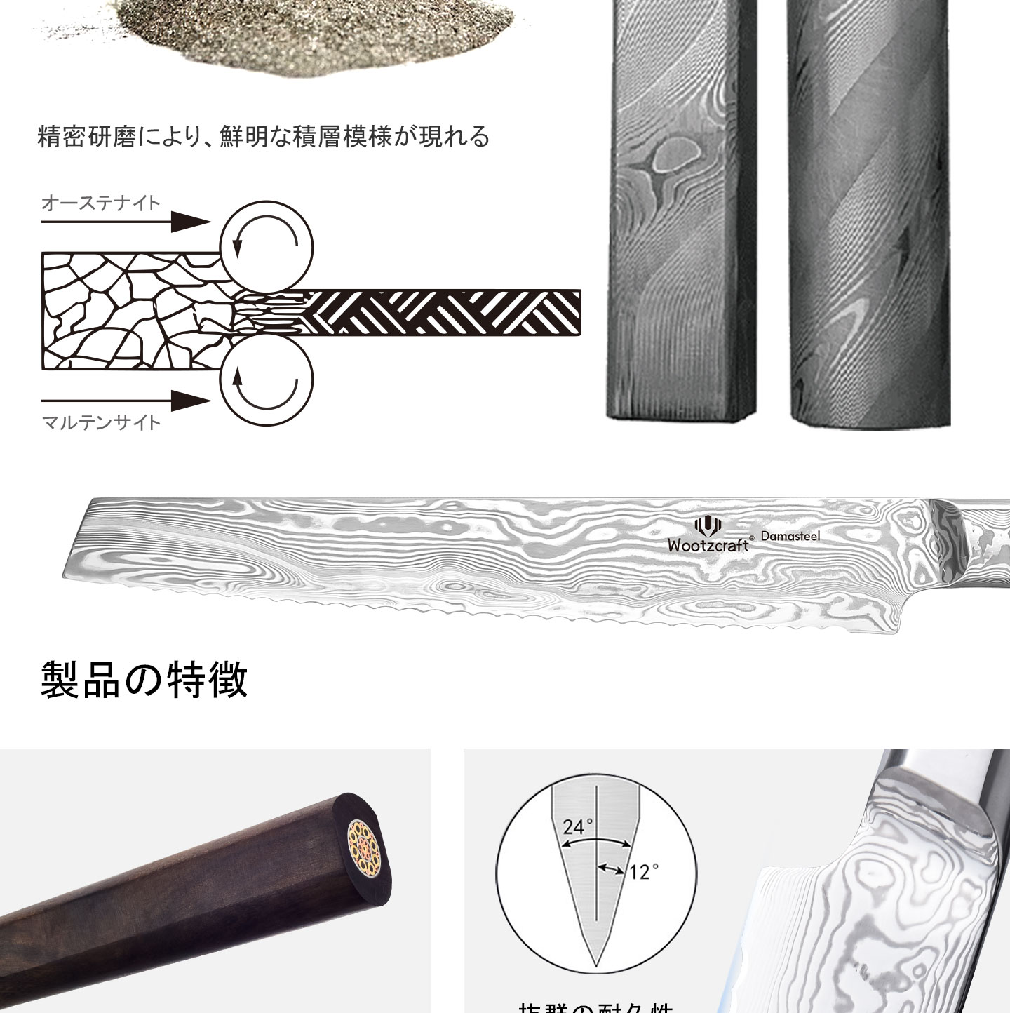 J3シリーズパン切りナイフ