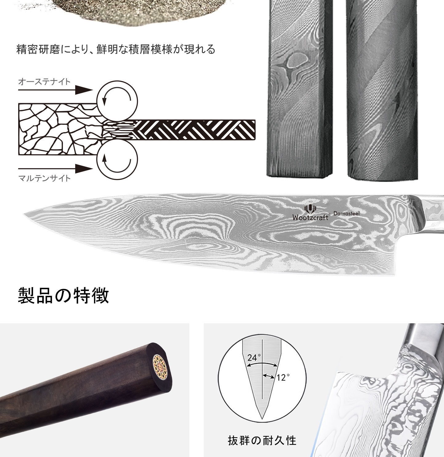 J3シリーズ シェフナイフ