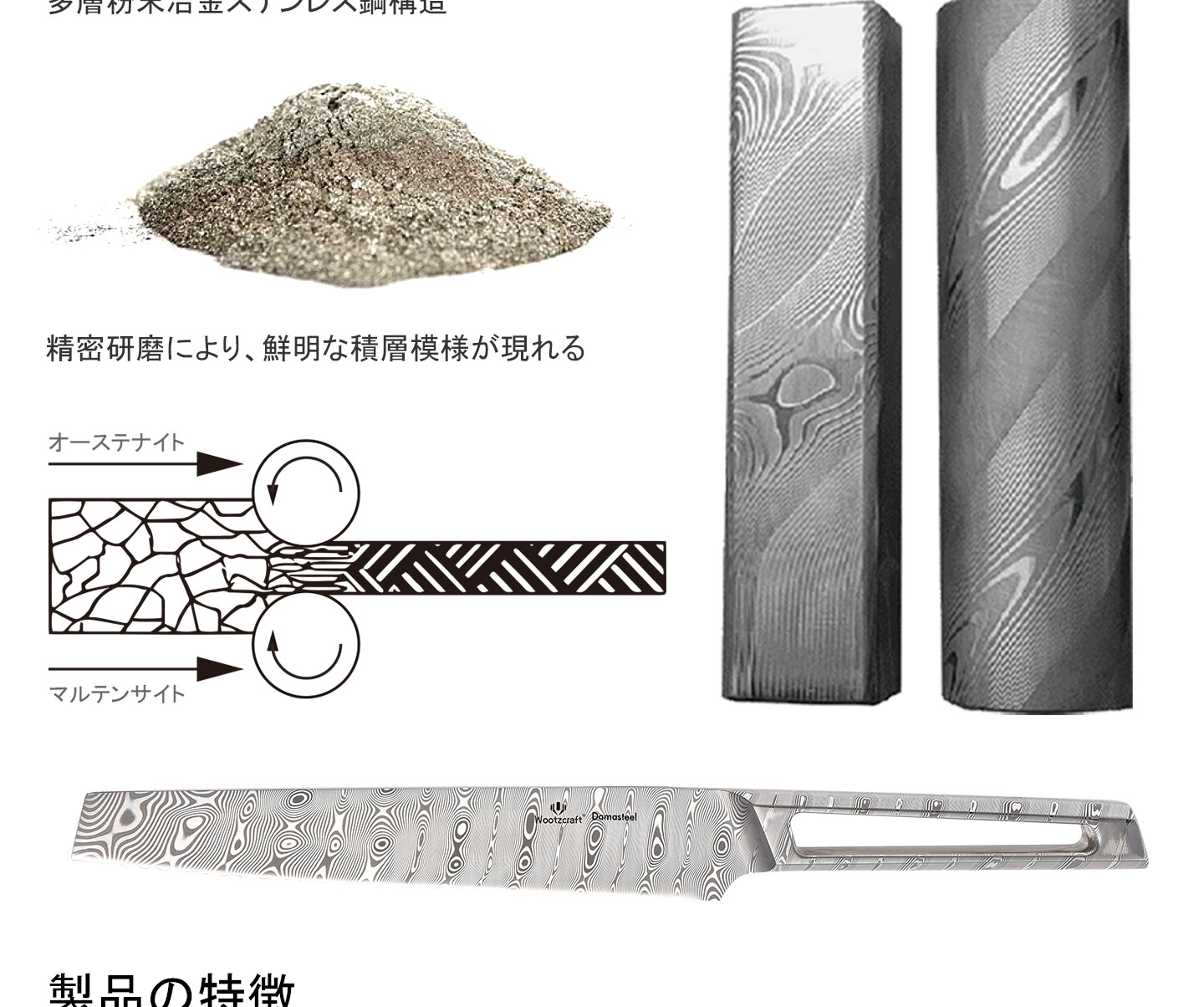 HCシリーズパン切りナイフ