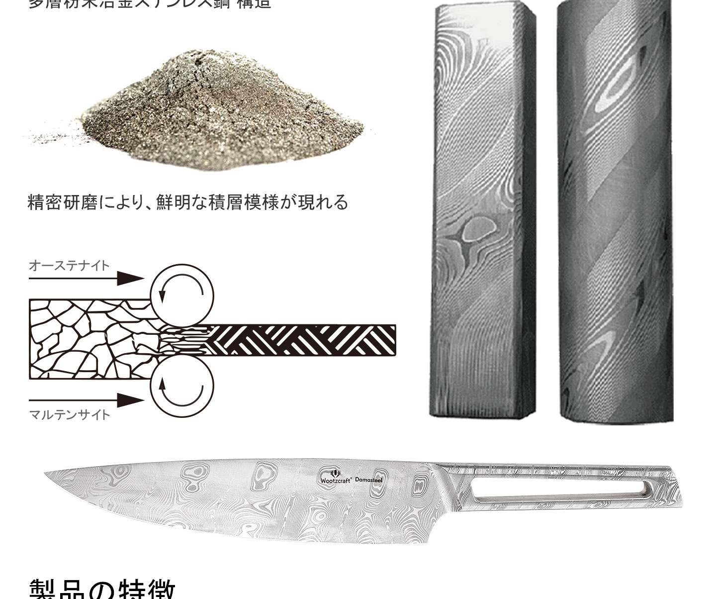 HCシリーズ シェフナイフ