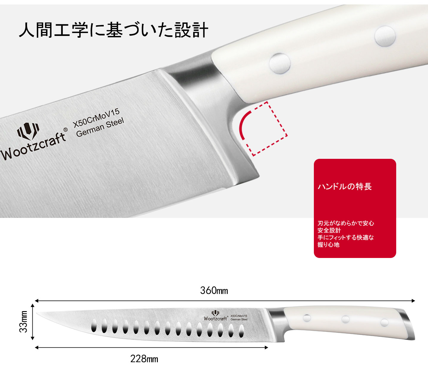 N4シリーズ 包丁23点セット