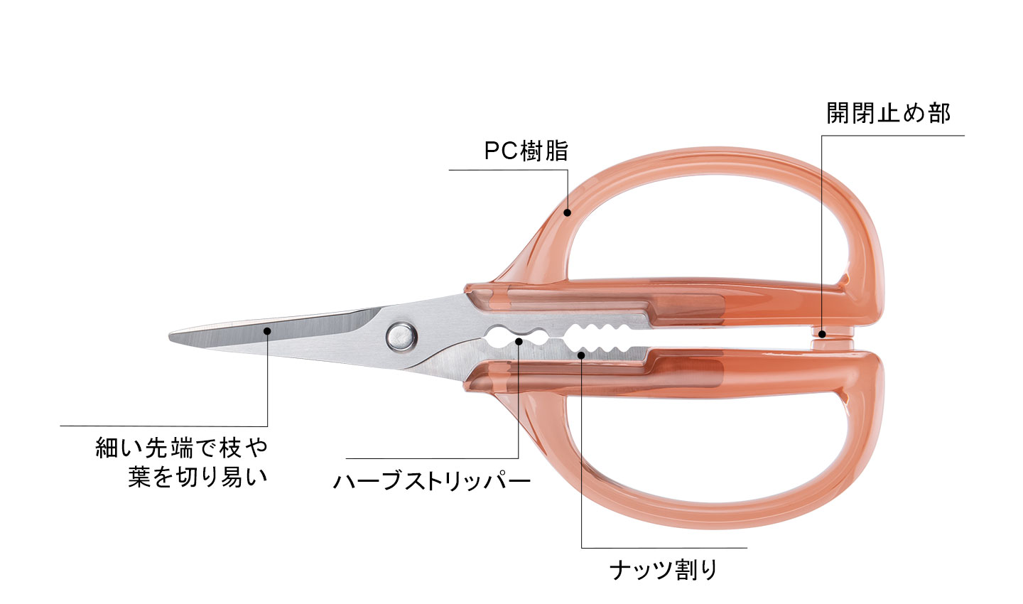 KS-1８　枝切りはさみ