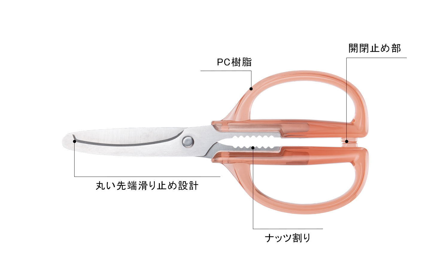 KSシリーズ 野菜はさみ KS-15